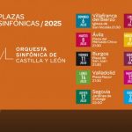 Plazas Sinfónicas - León 2025